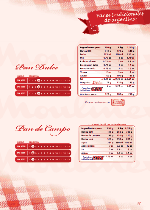 pan dulce en máquina de hacer pan