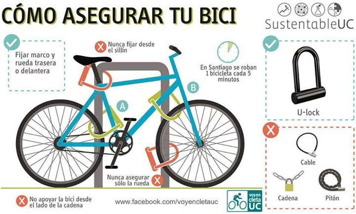 seguridadbici