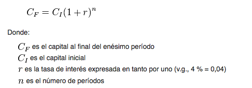 interes compuesto