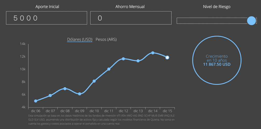 Captura de pantalla 2016-07-23 a las 3.50.10 p.m.