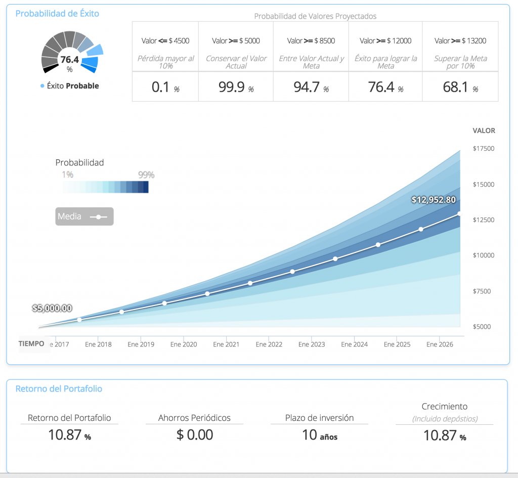 Captura de pantalla 2016-07-23 a las 3.57.57 p.m.