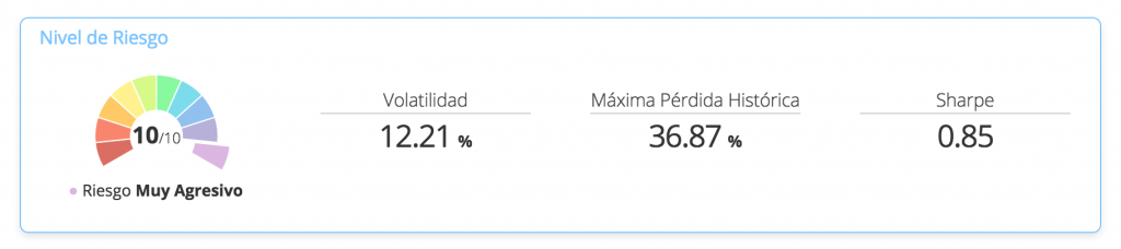 Captura de pantalla 2016-07-23 a las 4.01.00 p.m.